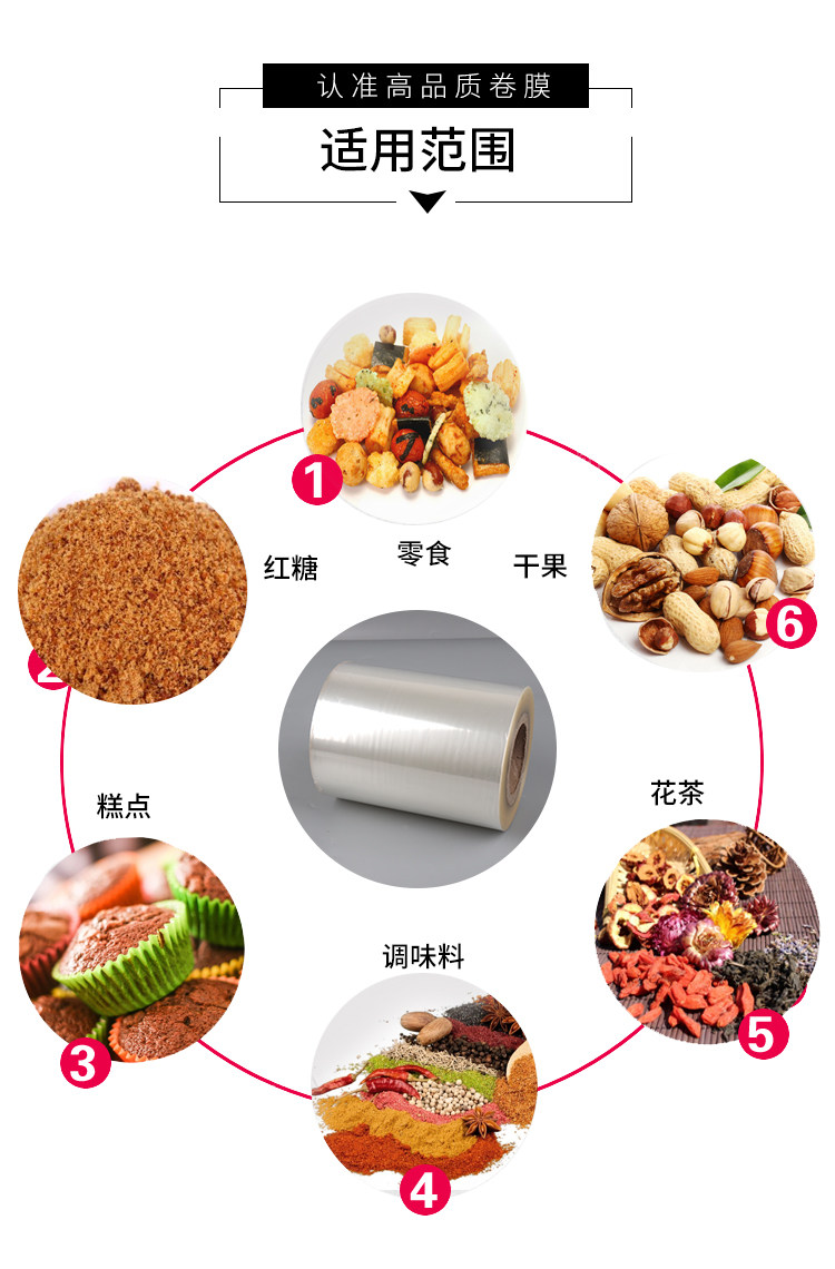 自动包装机卷膜定制_食品级PET/PE - 复合包装膜（images 8）
