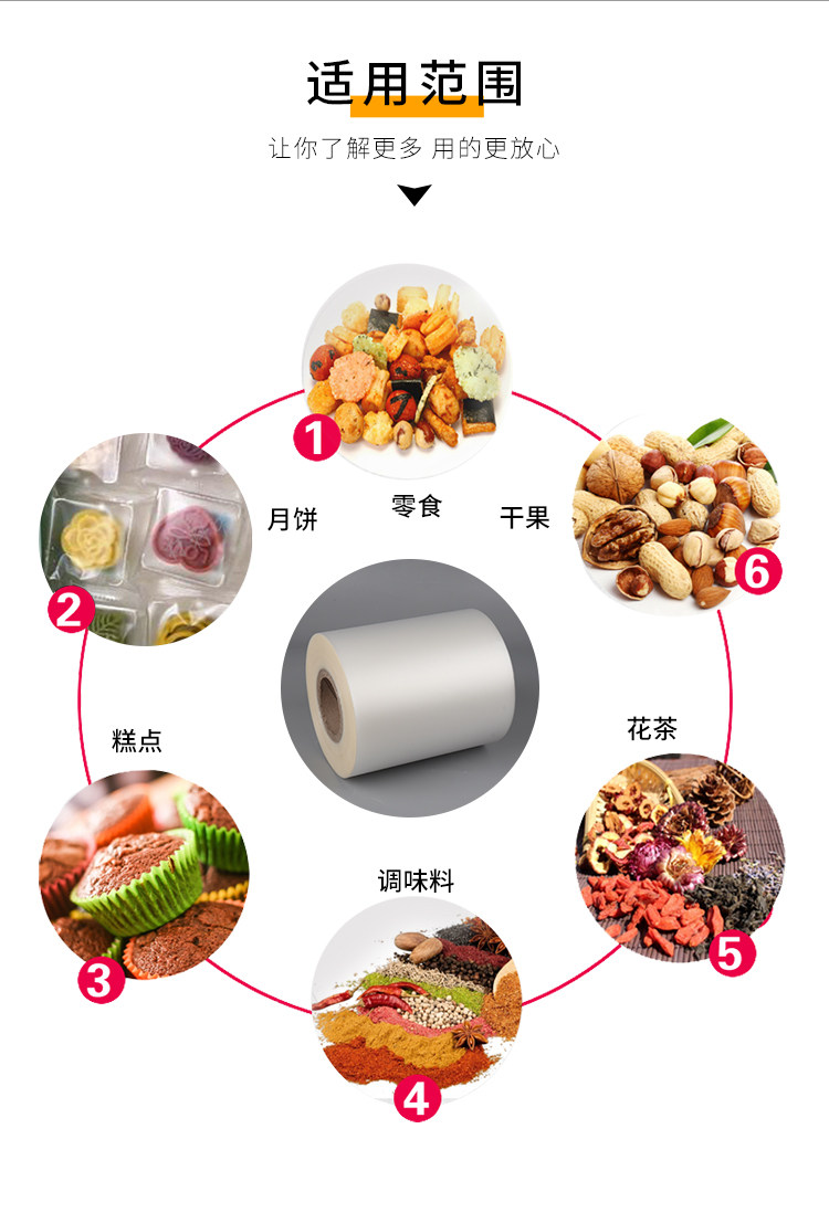 自动包装机卷膜定制_食品级PET/PE - 复合包装膜（images 10）
