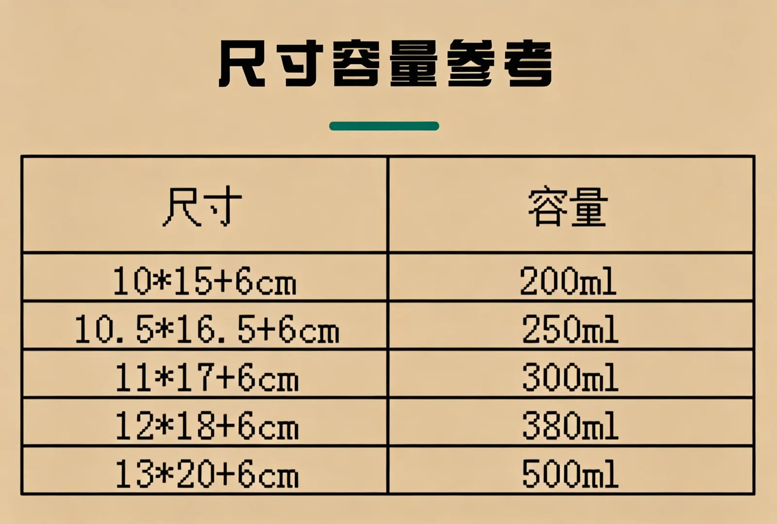 自立吸嘴袋尺寸与容量参考表