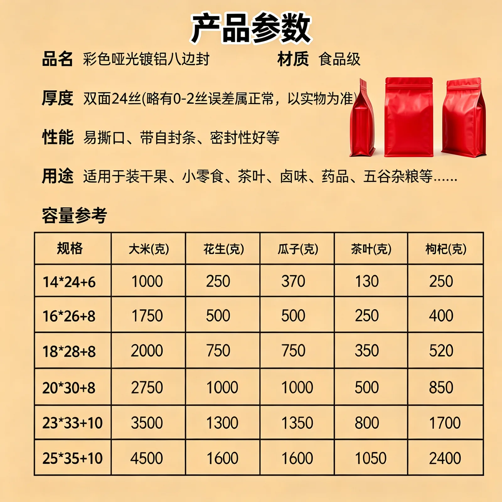 彩色哑光镀铝八边封袋详情图1