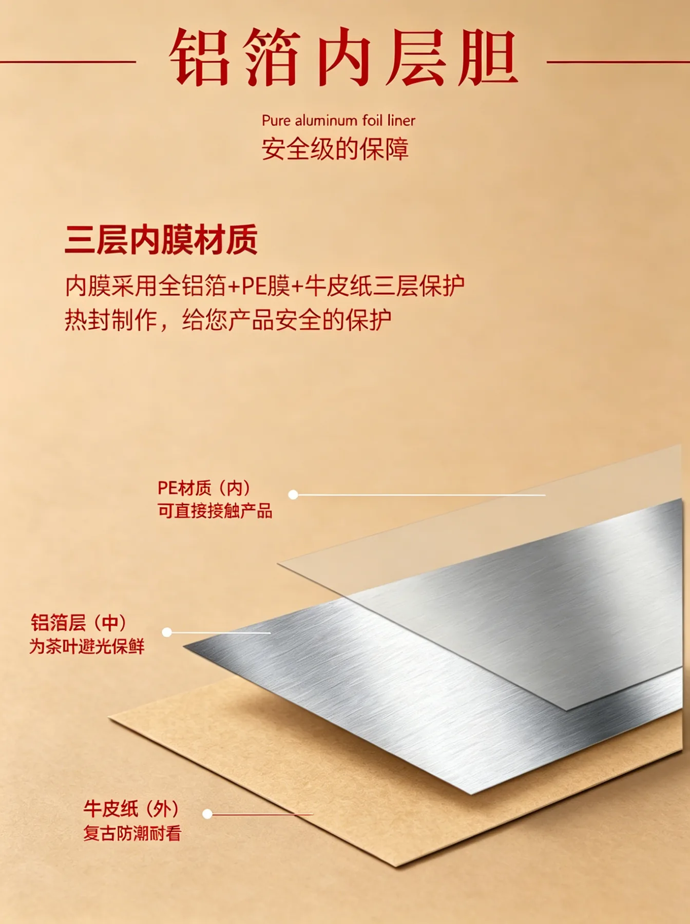 茶饼铝箔自封袋详情图2