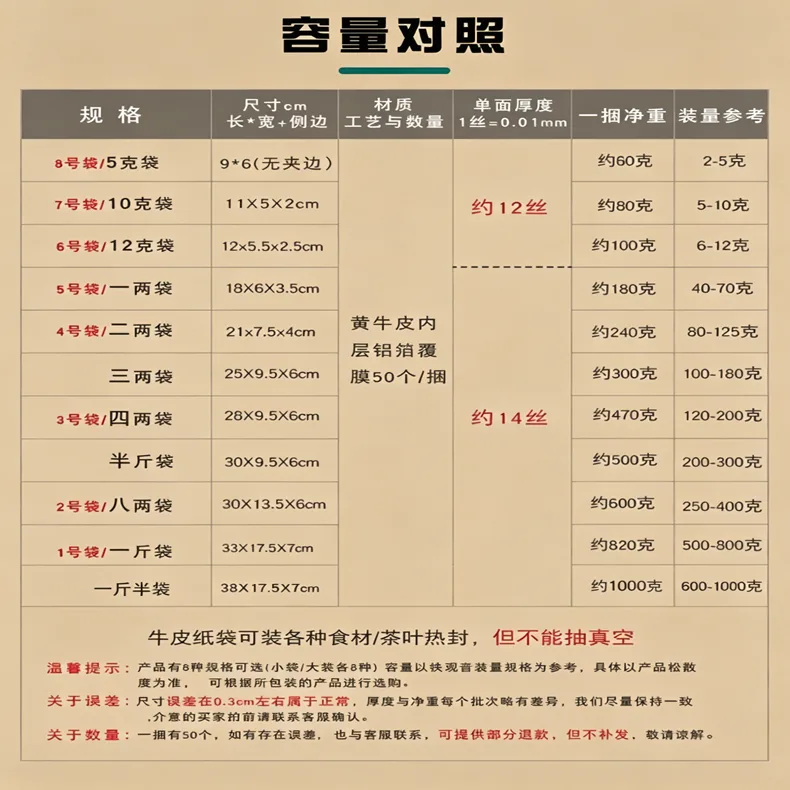 牛皮纸内镀铝风琴袋详情图1