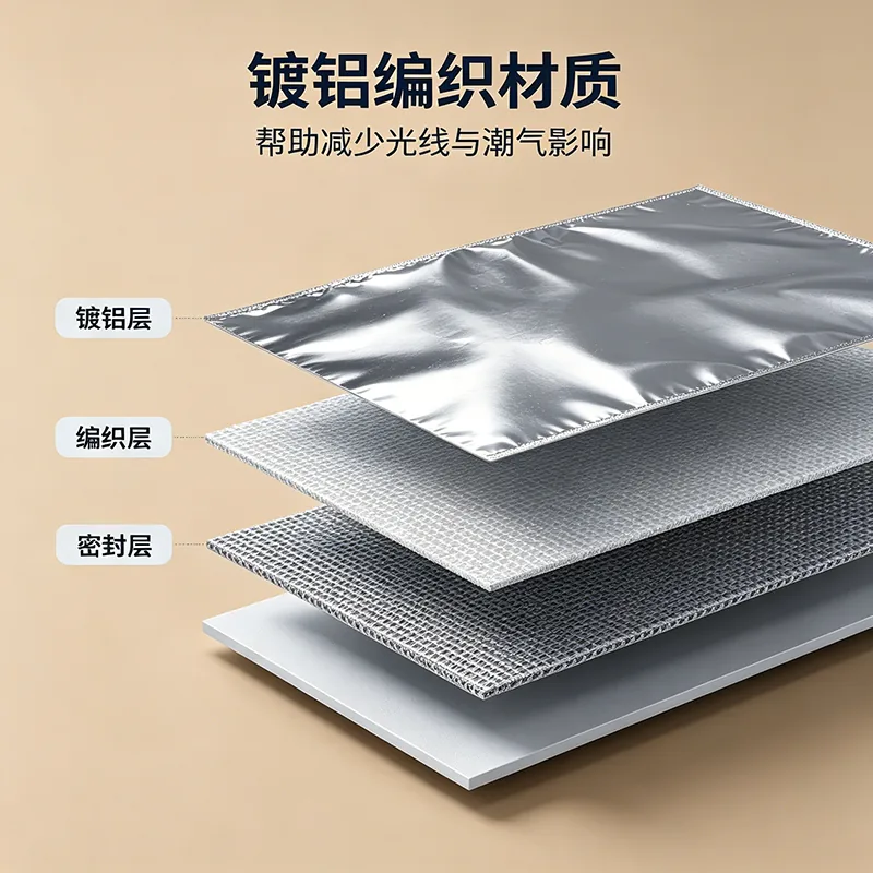 镀铝编织袋产品图2