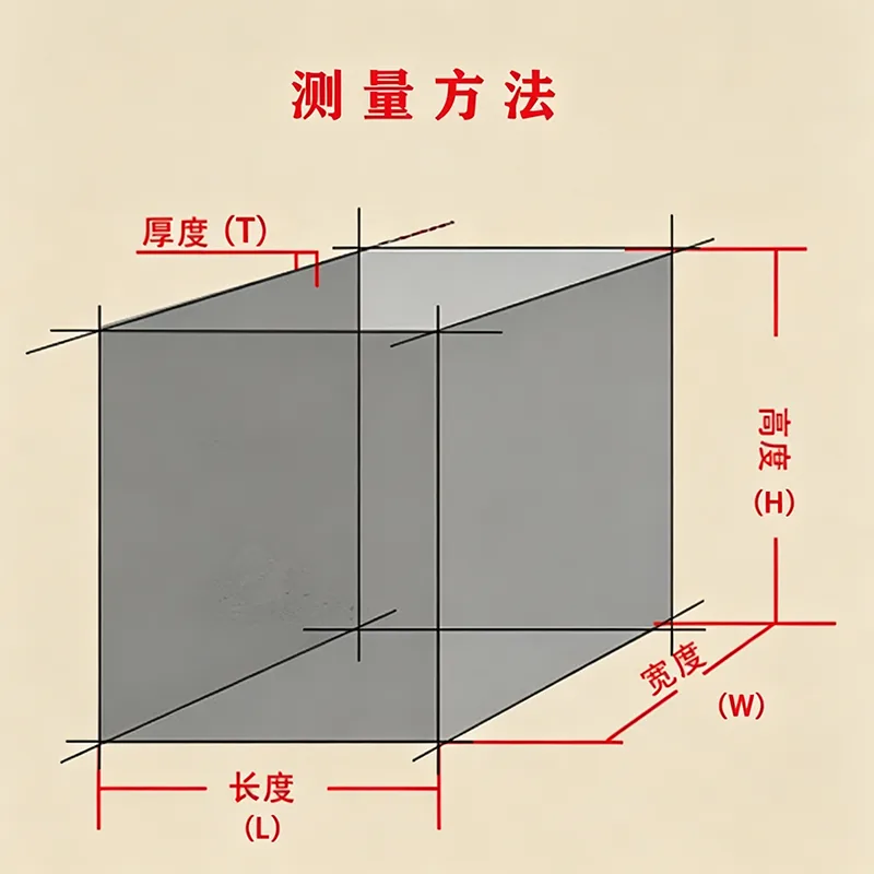 防锈四方袋详情图3