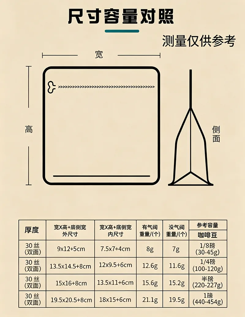 咖啡气阀八边封袋详情图2
