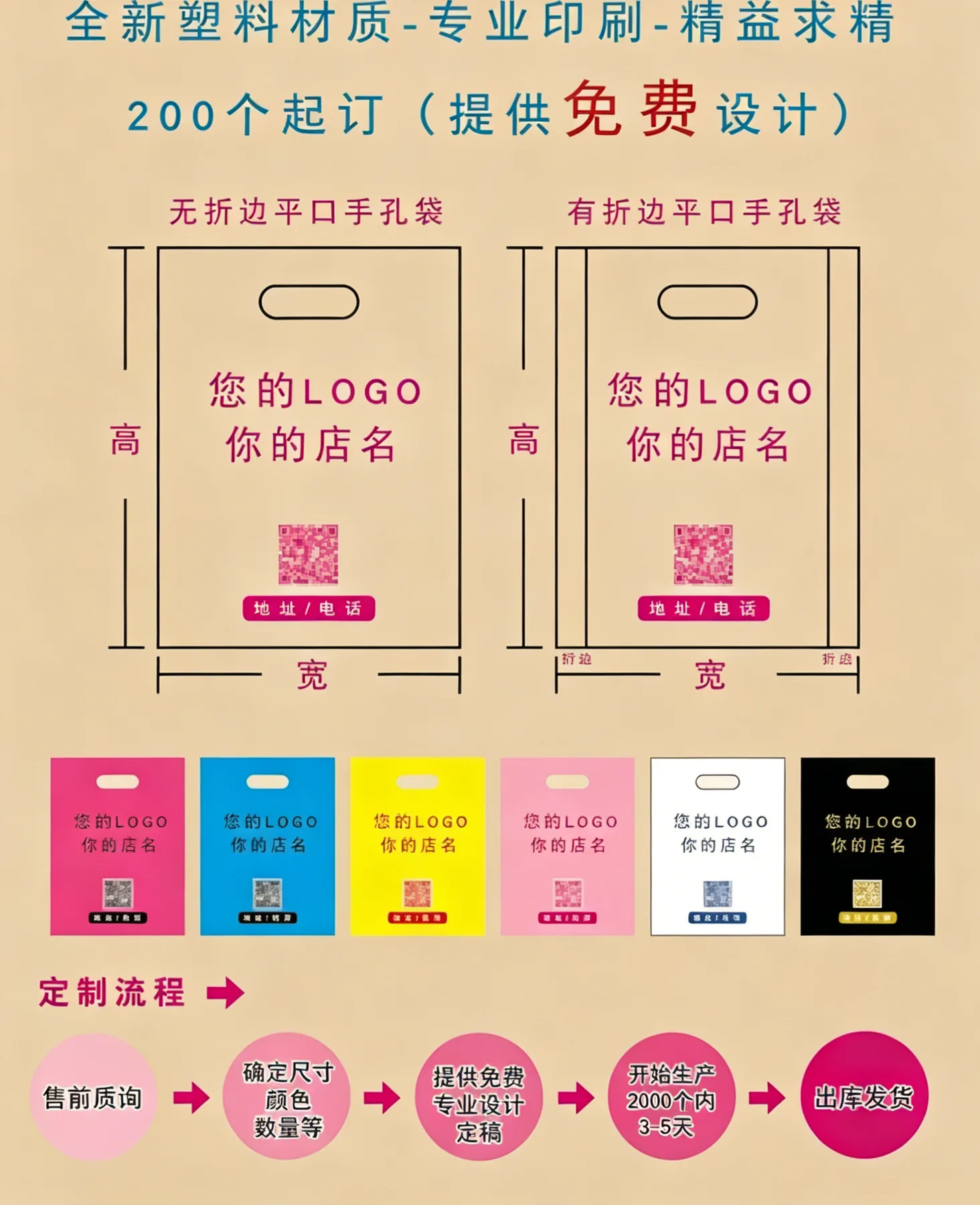 PE四指袋详情图1