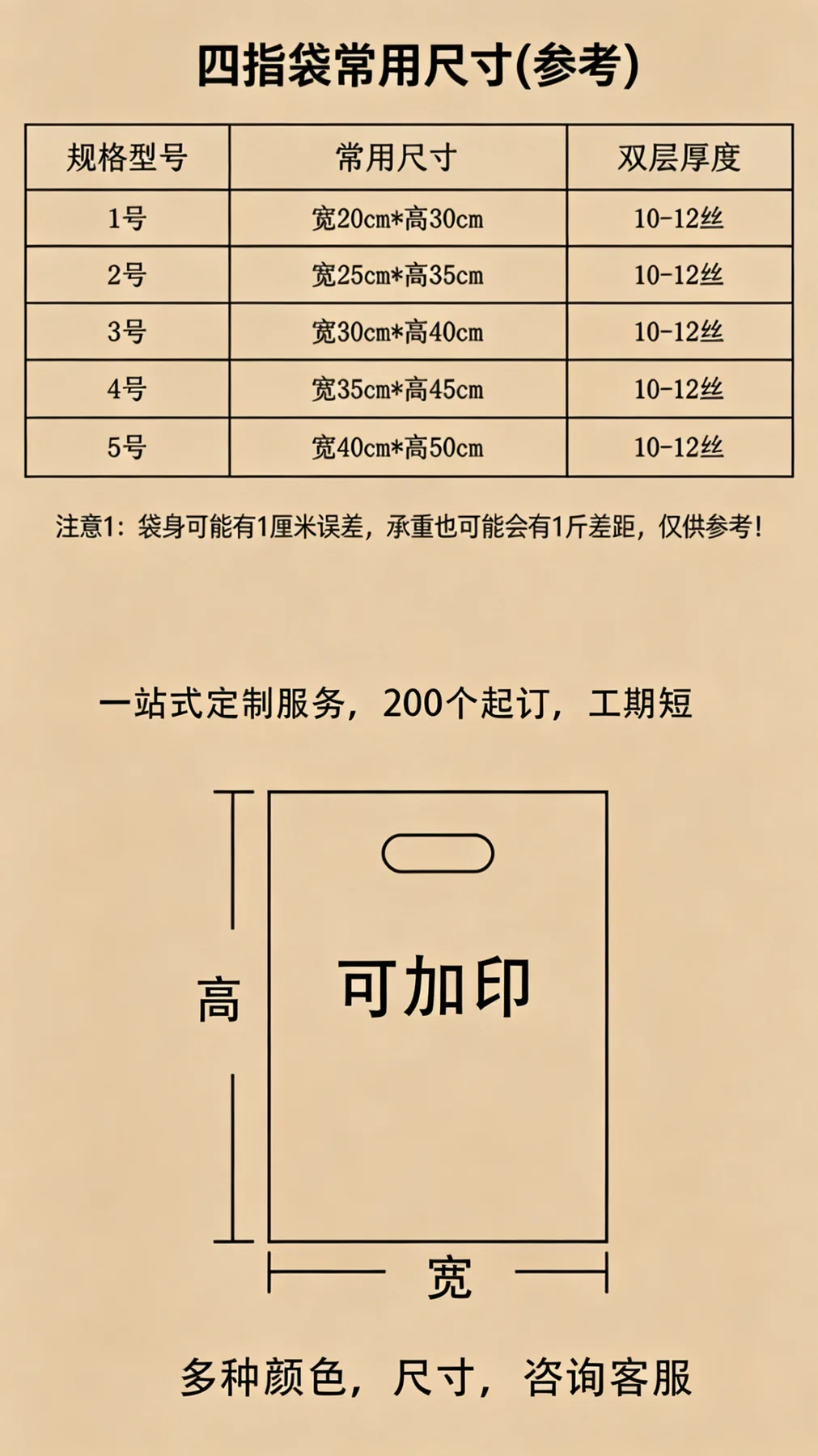 PE四指袋详情图4