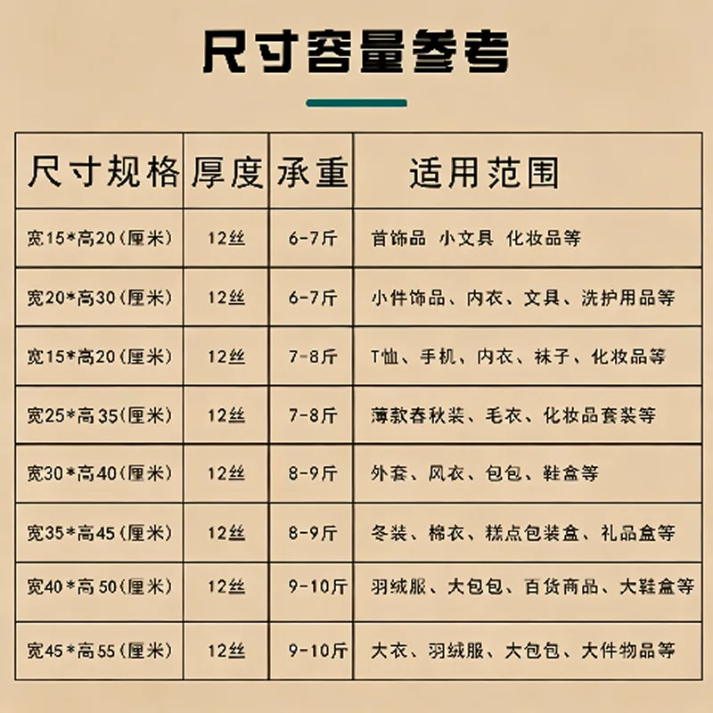 PE四指袋详情图2