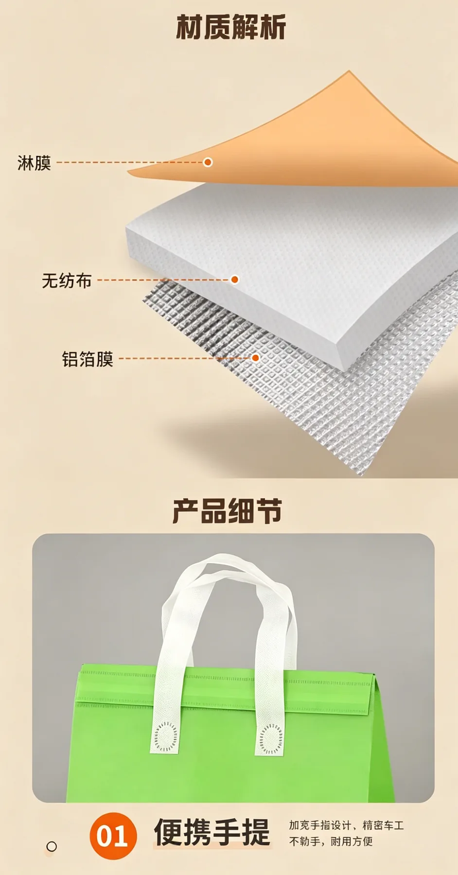 无纺布手提保温袋详情图2