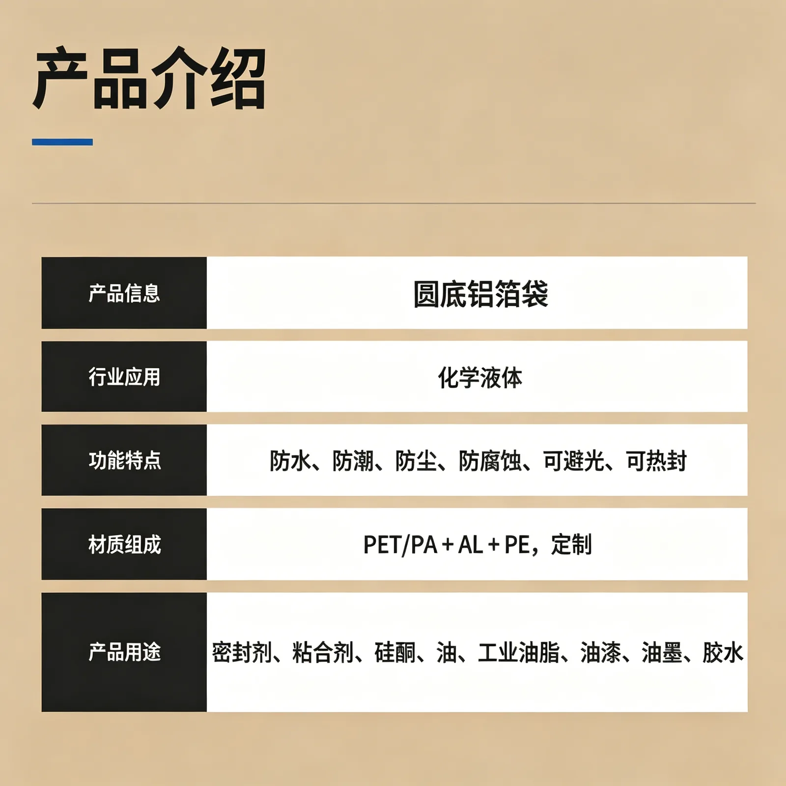 铝箔圆底袋详情图1