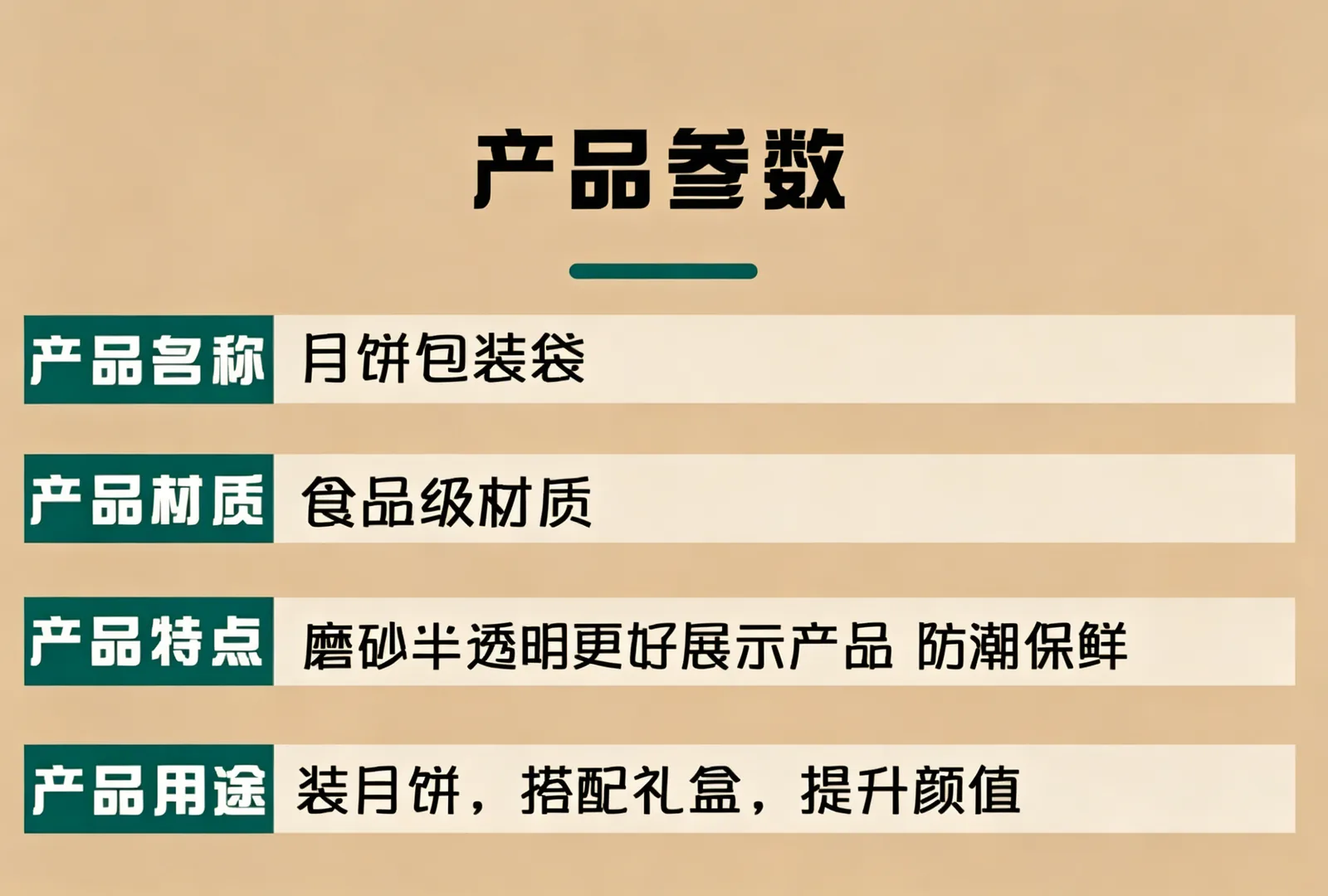 月饼包装袋详情图1