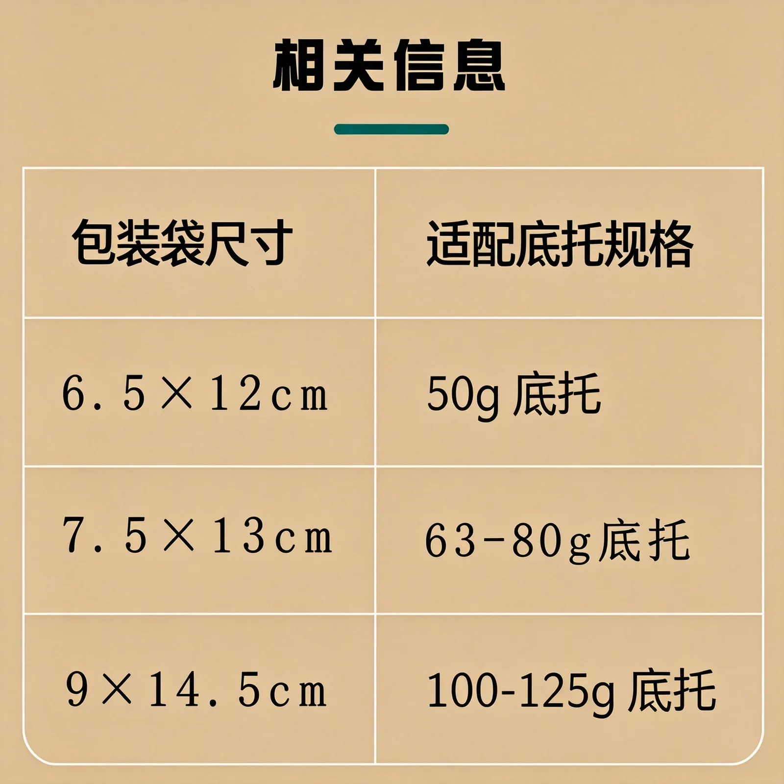 月饼包装袋详情图1